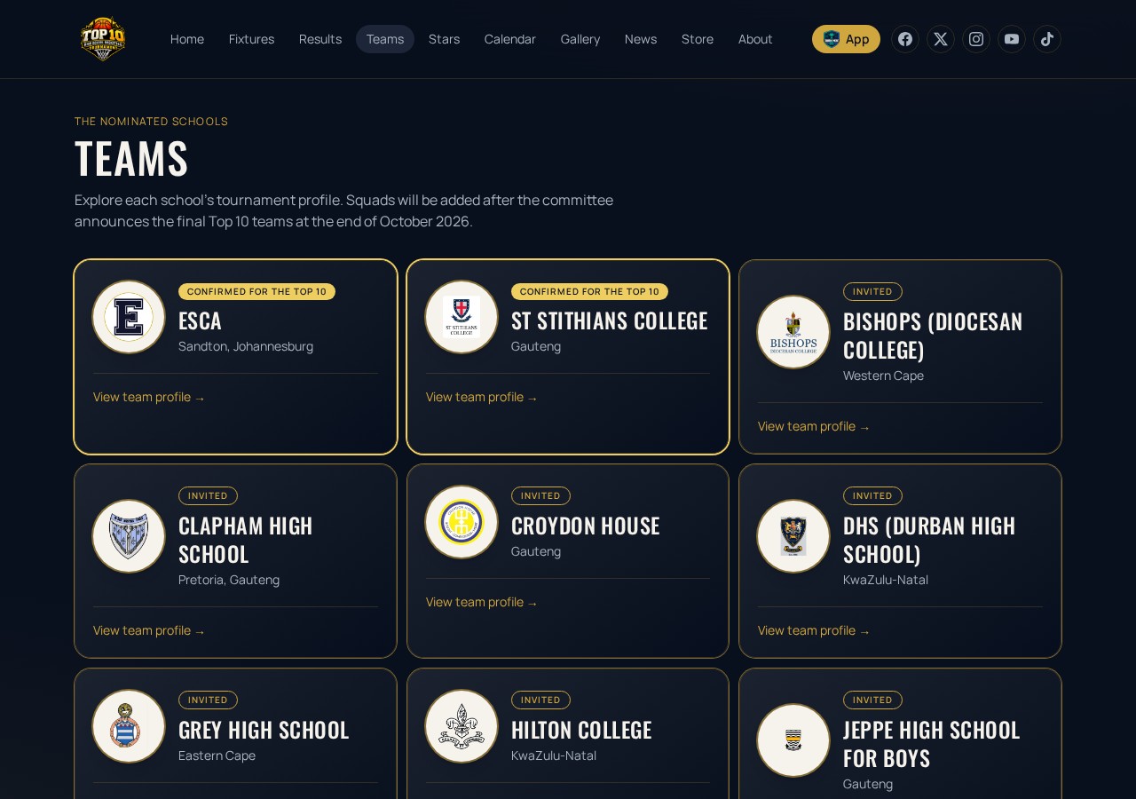 Top 10 Tournament school directory with confirmed and invited teams